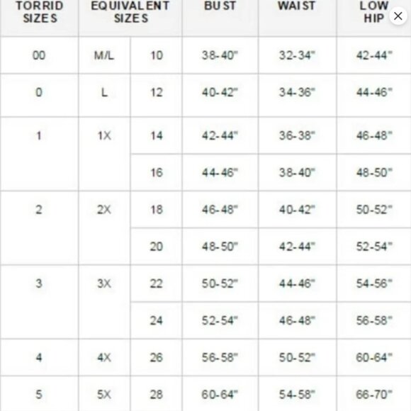 630-15 Torrid super soft Mint Green Tissue Ruched V-neck Tank top Size 1 (14/16) - Picture 15 of 15